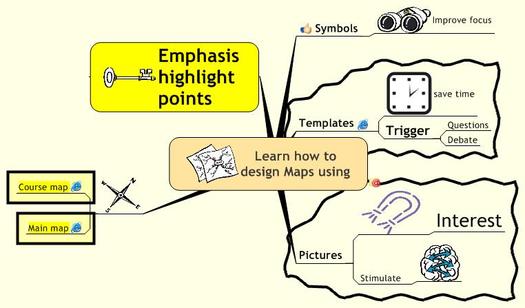 Learn how to design Maps using